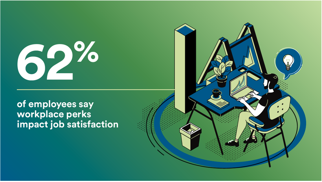 Workplace perks study visual